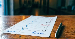 Cartellini scommesse 2026: come si contano i punti e chi li accetta